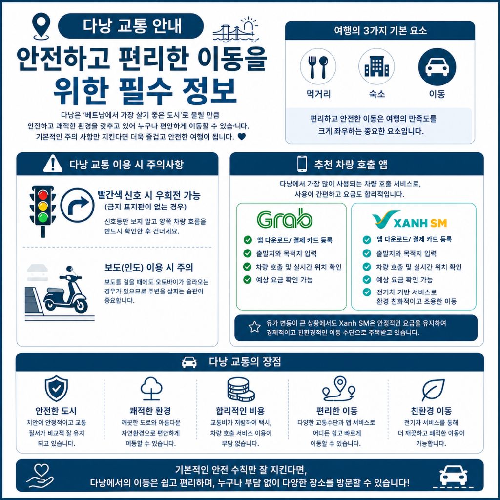 Transportation Guide in Da Nang – Safe and Convenient Travel